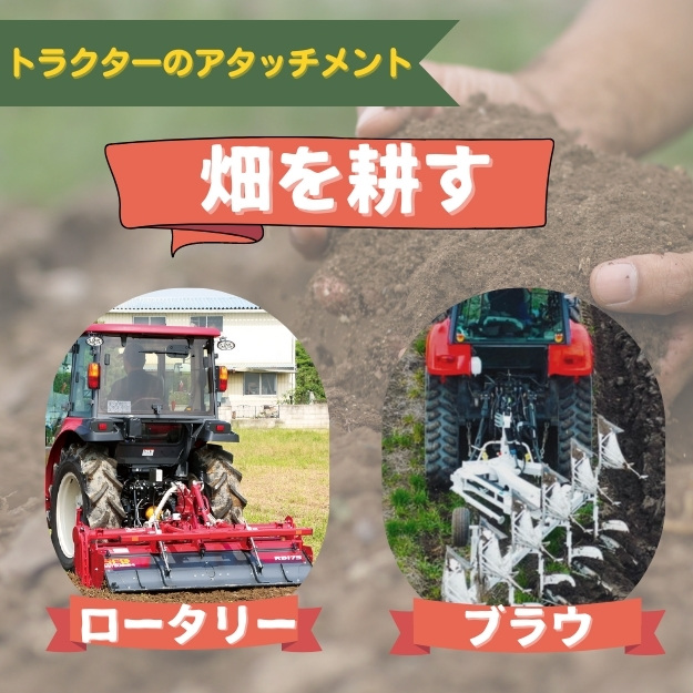 片側土上げローターセット新品　クボタ　ヤンマー　イセキ　三菱等の管理機に 14本組 日本ブレード製 クボタ 管理機 うね上げ用耕うん爪セット