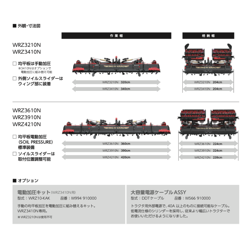 新型 二プロウィングハローWRZ10シリーズ 30~60馬力