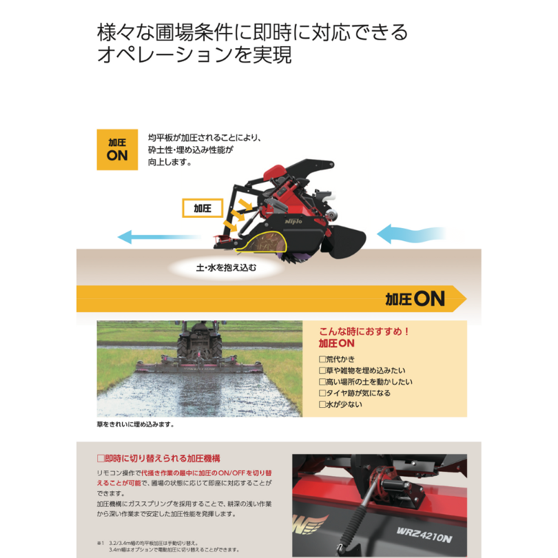 新型 二プロウィングハローWRZ10シリーズ 30~60馬力 ⚙ 中古