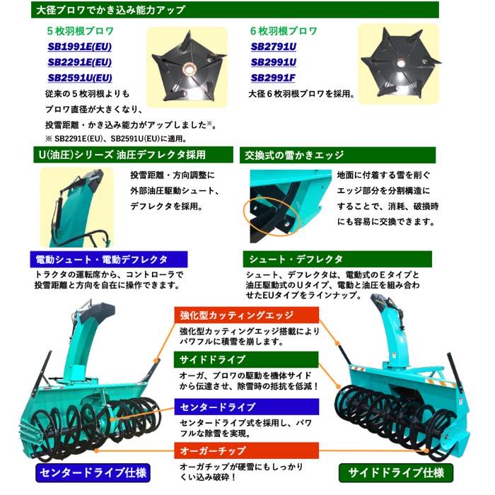 新品」タカキタ トラクター用除雪ロータリー スノーブロワ SB1991(E/EU) ⬤ 中古農機具専門店 - (株) あんてい