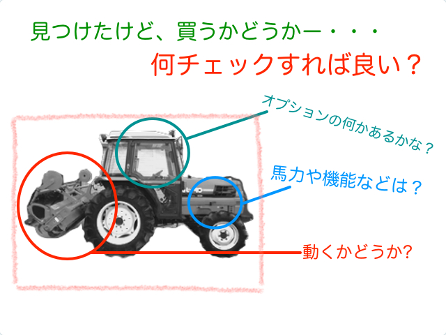 ウェブでトラクターを見つけても、そのままで購入？ ⬤ 中古農機具専門