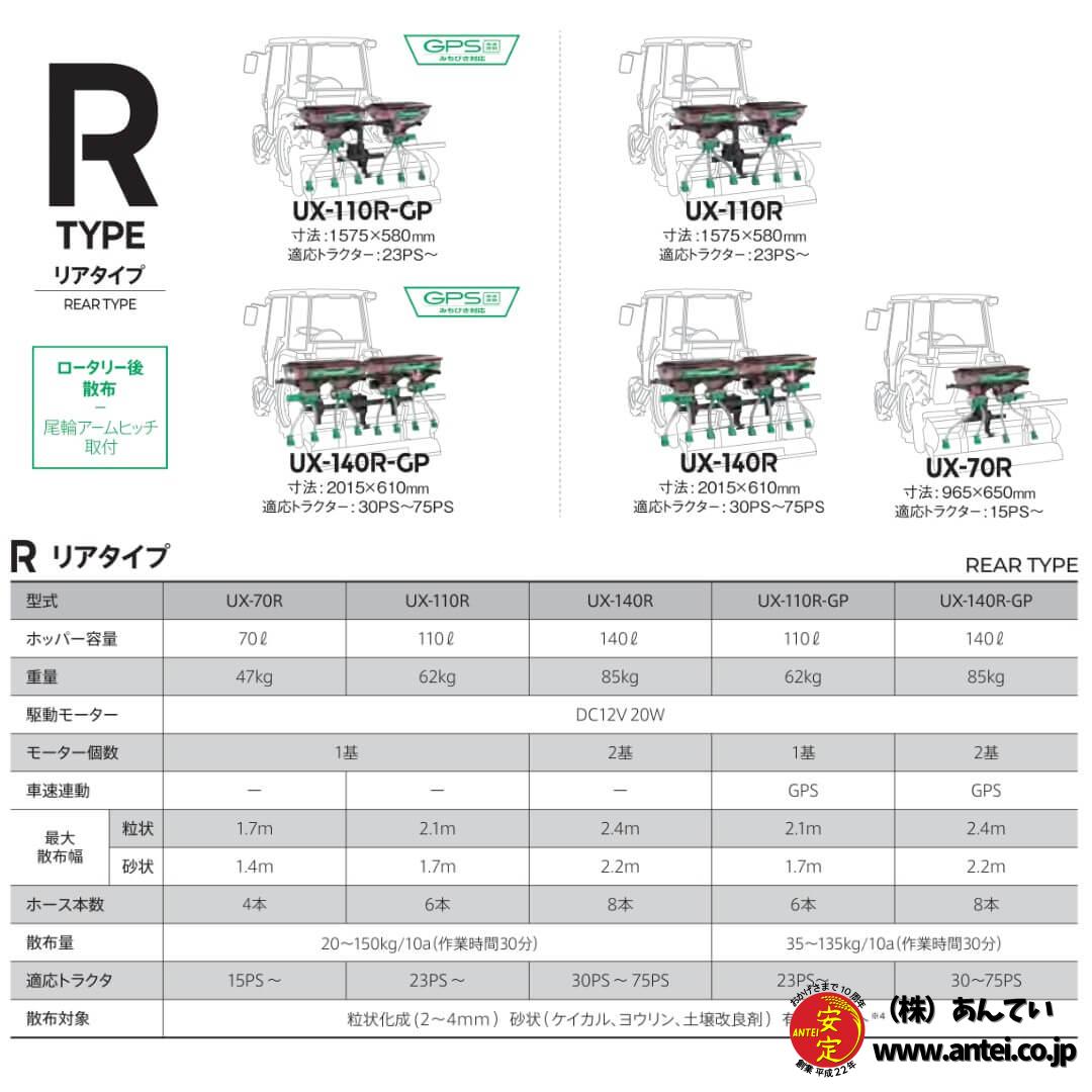 タイショー 肥料散布機 グランドソワー UX-GPシリーズ ⚙ 中古農機具専門店 - (株) あんてい