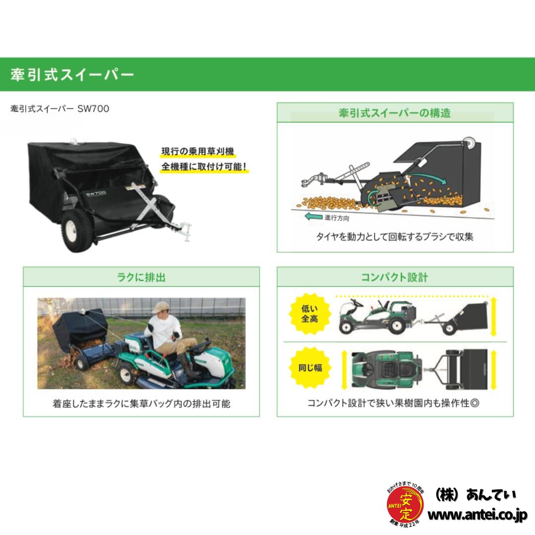 オーレック SW700用 集草バッグ 集草機 SW700 牽引式スイーパー 乗用草刈機に取り付け