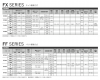 小橋フレールモア　FXシリーズ 17~51ps ・FFシリーズ 17~60ps